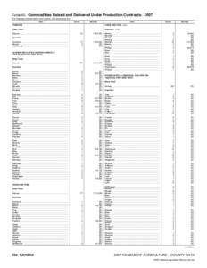 2007 Census of Agriculture California[removed]