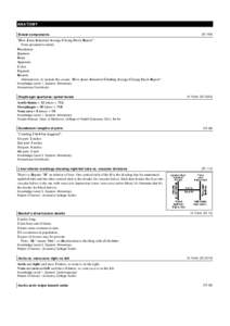 ANATOMY Bowel components [ID 189]  