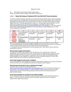 March 24, 2010 TO: All NC Health Care Providers, Public Health Leaders FROM: Carl Williams, Marilyn Haskell, Public Health Veterinarians SUBJECT: Rabies Post Exposure Prophylaxis (PEP); New[removed]ACIP Recommendations On