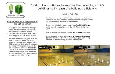 Fond du Lac continues to improve the technology in it’s buildings to increase the buildings efficiency. Lighting Retrofits Fond du Lac has replaces 2500 light bulbs across the Reservation since last year. The new light