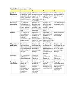 Adopt-a-Dino research report rubric