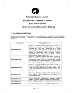 Safety / Coiled tubing / Petroleum production / Tubing / Hydraulic fracturing / Availability / Coalbed methane / Fire extinguisher / Technology / Methane / Energy