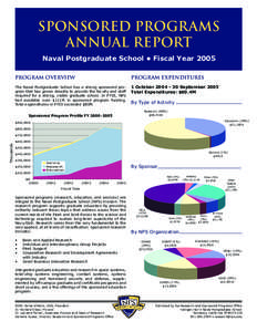 Sponsored ProgramS Annual Report Naval Postgraduate School • Fiscal Year 2005 Program Overview  Program expenditures