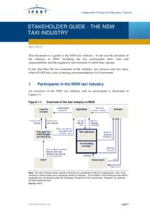 Independent Pricing and Regulatory Tribunal  STAKEHOLDER GUIDE - THE NSW TAXI INDUSTRY April 2015 This document is a guide to the NSW taxi industry. It sets out the structure of