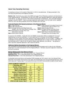 Asian Carp Sampling Summary A sampling summary for the week of December 3, 2012 is included below. All data presented in this summary are preliminary and subject to revision. Bottom Line: Monitoring occurred in the CAWS 