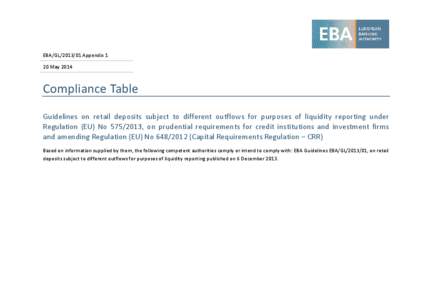 European Union / Economy of Iceland / European Insurance and Occupational Pensions Authority / Federal Financial Supervisory Authority / Central Bank of Ireland / Financial regulation / Financial Supervisory Authority / Financial Supervision Authority / Financial Market Authority / Government / Economy of the European Union / Europe