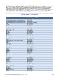 List of Participating Jurisdictions (PJs)