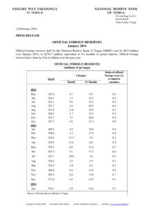 PANGIKE PULE FAKAFONUA ‘O TONGA NATIONAL RESERVE BANK OF TONGA Private Bag No.25