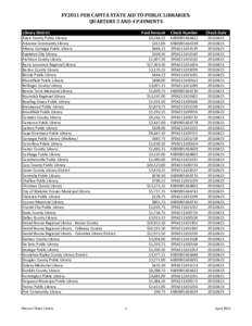 FY2011 PER CAPITA STATE AID TO PUBLIC LIBRARIES: QUARTERS 3 AND 4 PAYMENTS Library District Adair County Public Library Advance Community Library Albany Carnegie Public Library