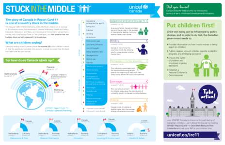 Did you know?  STUCKINTHEMIDDLE The story of Canada in Report Card 11 is one of a country stuck in the middle.