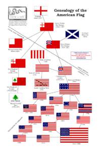 Genealogy of the American Flag