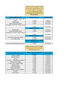 Here$are$some$examples$of$what$ the$average$walking$distances$will$ be$to$the$entrances$of$Fair$Saint$ Louis$2014.!These!do!not!reflect! actual!distances!from!all!areas!of! the!parking!lot.