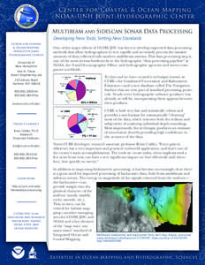 Center f or Coa sta l & O c e a n M a pping NOA A - U N H Join t H y dr o g r a phic C e n t e r Multibeam and Sidescan Sonar Data Processing Developing New Tools, Setting New Standards Center for Coastal & Ocean Mapping