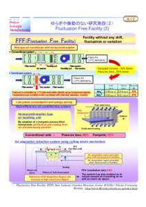 A－2  ゆらぎや振動のない研究施設（２） Fluctuation Free Facility (2)  Perfect