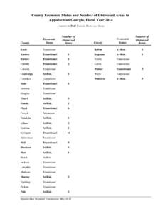 County Economic Status and Distressed Areas in Appalachian Georgia, Fiscal Year[removed]PDF: 446 KB)