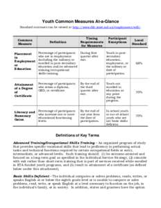 Microsoft Word - WIA Youth Common Measures.docx