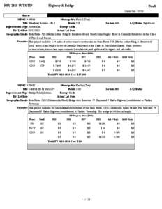 FFY 2015 SVTS TIP  Highway & Bridge Draft Current Date: [removed]