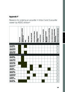 Case citation / Jury / Law / Acquittal / Criminal procedure