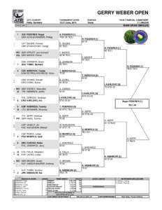 GERRY WEBER OPEN STATUS 1 2