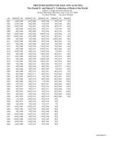 PRICES REALIZED FOR SALE[removed] The Daniel H. and Marcel V. Collection of Birds of the World Robert A. Siegel Auction Galleries, Inc. 60 East 56th Street, 4th Floor, New York, NY[removed]Tel[removed]Fax (2