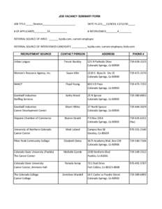 JOB VACANCY SUMMARY FORM  JOB TITLE:_____Director_______________________ DATE FILLED___12/8/10, 12/12/10_____
