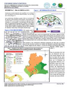 INFORME BIOCLIMÁTICO INSTITUTO CONMEMORATIVO GORGAS DE ESTUDIOS DE LA SALUD (ICGES) EMPRESA DE TRANSMISIÓN ELÉCTRICA, S.A. (ETESA) MINISTERIO DE SALUD (MINSA).  INFORME No.1 – Mes de ENERO de 2015.