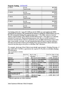 Proposed Funding: - ESTIMATEFY[removed]per site Total # of sites  $275,000