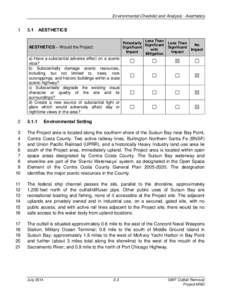 Environmental Checklist and Analysis - Aesthetics[removed]