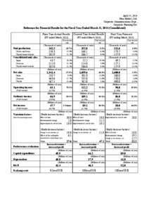 April 25, 2014 Hino Motors, Ltd. Corporate Communications Dept., Corporate Planning Div.  Reference for Financial Results for the Fiscal Year Ended March 31, 2014 (Consolidated)