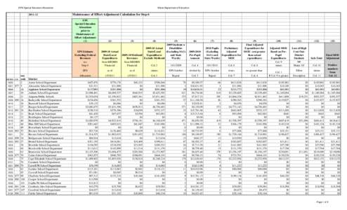 EPS Special Education Allocations[removed]MEDMS AOS