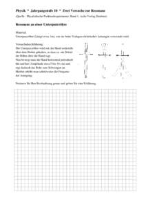 Physik * Jahrgangsstufe 10 * Zwei Versuche zur Resonanz (Quelle: Physikalische Freihandexperimente, Band 1, Aulis Verlag Deubner) Resonanz an einer Unterputzröhre Material: Unterputzröhre (Länge etwa 1m), wie sie beim