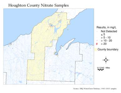 Houghton County Nitrate Samples # S # # S