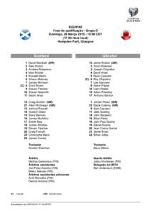 EQUIPAS Fase de qualificação - Grupo D Domingo, 29 Março:00 CET (17:00 Hora local) Hampden Park, Glasgow