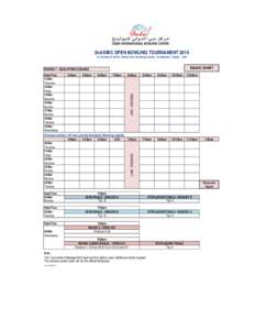 2nd DIBC OPEN BOWLING TOURNAMENT[removed]March 2014, Dubai Intl. Bowling Centre, Al Mamzar, Dubai - UAE SQUAD CHART  ROUND 1: QUALIFYING SQUADS