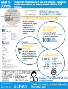 BENEFITS OF UCPATH CONSISTENT, quality data EFFICIENT, accurate payroll LOWERED RISK