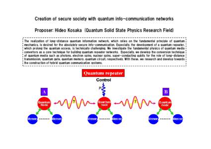 Creation of secure society with quantum info-communication networks Proposer: Hideo Kosaka (Quantum Solid State Physics Research Field) The realization of long-distance quantum information network, which relies on the fu