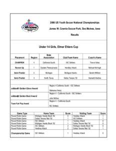 2006 US Youth Soccer National Championships James W. Cownie Soccer Park, Des Moines, Iowa Results Under 14 Girls, Elmer Ehlers Cup