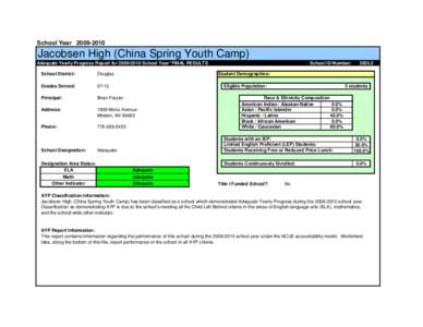 School Year[removed]Jacobsen High (China Spring Youth Camp) Adequate Yearly Progress Report for[removed]School Year *FINAL RESULTS School District: