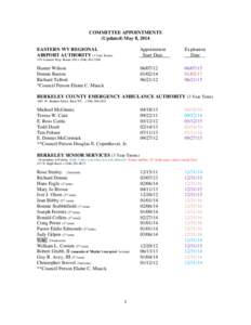 COMMITTEE APPOINTMENTS (Updated) May 8, 2014 EASTERN WV REGIONAL AIRPORT AUTHORITY (3 Year Terms)  Appointment