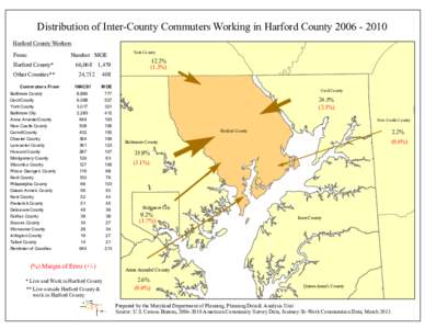 Distribution of Inter-County Commuters Working in Harford County[removed]Com m uters From INACS1