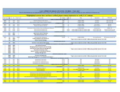 LACC APPROVED GRADUATE LEVEL COURSES - FALL 2015 Please be advised this list may not contain all offered courses, you may want to verify with the respective department or professor regarding any courses which may be of i