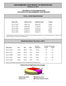 Microsoft Word - hist-reg-stats.doc