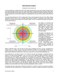 Spiral Dynamics Integral Christopher Cooke and Ben Levi Over the past 50 years a radical point of view on the ‘Integral’ development of a person has emerged. This point of view