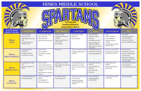 HINES MIDDLE SCHOOL  Schoolwide