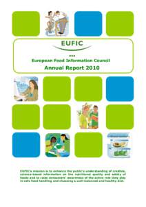 European Food Information Council—Annual ReportEuropean Food Information Council Annual Report 2010