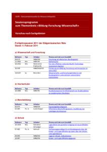 SWTR – Dokumentationsstelle für Wissenschaftspolitik