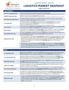 JANUARY 2013 LOGISTICS MARKET SNAPSHOT Prepared: January 16, 2013 Fueling Logistics Competitiveness