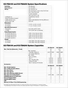 KX-TDA100 and KX-TDA200 System Specifications Switching: Power Source: Wiring:  Certification No.