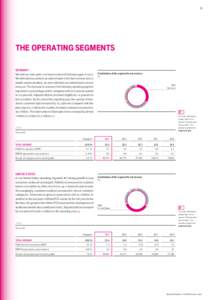 Fundamental analysis / Private equity / Business / OTE / T-Mobile / Net profit / T-Systems / Economy of Germany / Generally Accepted Accounting Principles / Deutsche Telekom / Earnings before interest /  taxes /  depreciation and amortization