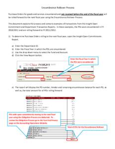 Encumbrance Rollover Process Purchase Orders for goods and services encumbered and not received before the end of the fiscal year will be rolled forward to the next fiscal year using the Encumbrance Rollover Process. Thi